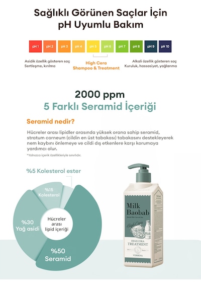 Yoğun Nemlendirici & Besleyici Saç Kremi Mılk Baobab High Cera Treatment Verbena