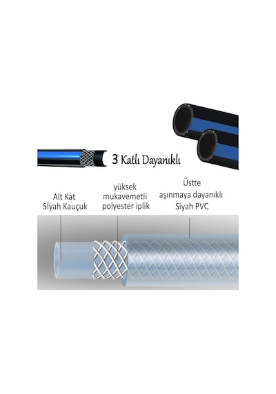 Termo Kauçuklu Bahçe Hortumu 30 Metre Dayanıklı 3 Katlı Sağlam Su Sulama Yıkama Hortum 12.5 Mm 1/2"