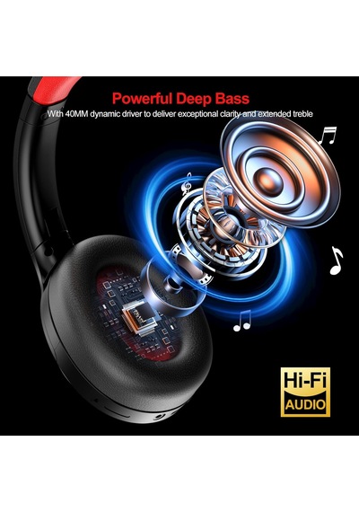 Aktif Gürültü Önleyici Kulaklıklar - Hibrid Kablosuz Kulak Üstü Bluetooth Kulaklıklar, 100h Çalma Süresi, Hifi