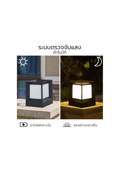15 X 19 Cm, 30 Watt, Kumandalı, Güneş Enerjili Ve E27 Duylu, 3 Işık Modlu Solar Küp Bahçe Armatürü Siyah