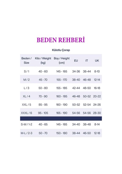 Penti 3 Adet Fit 15 Ten Parlak İnce Külotlu Çorap Penti 3 Adet Fit 15 Ten Parlak İnce Külotlu Çorap