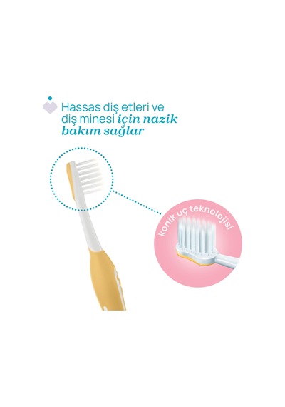 Chicco 2'li Diş Fırçası 6-36 Ay Indıgo Mustard 00012082110000