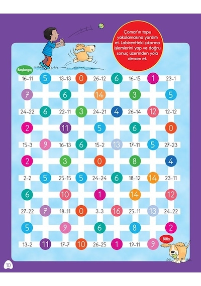 2. Sınıf Zihinden Eğlenceli-Öğretici Toplama Çıkarma Etkinlikleri