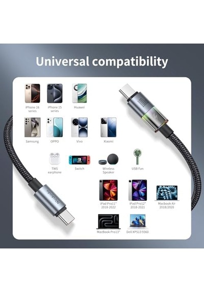 Ca-8200 Type-c To Type-c 100w 7 Renkli Led Işıklı Şarj Data Kablosu