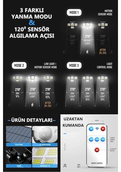 Technojet Solar Güneş Enerjili 198 Ledli Kumandalı Hareket Sensör