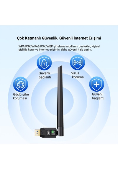 Dm Ad087 Bluetooth 5.0 Adaptör 600mbps Dual Band Wifi Alıcı-verici Access Point Kablosuz Ağ Adaptörü