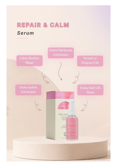 Botavee Pdrn Ve Cica İçeren Cilt Bariyeri Destekleyici Onarıcı Ve Aydınlatıcı Yüz Serumu - 30 Ml