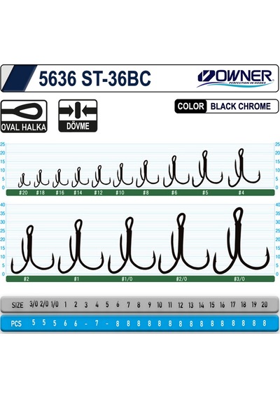 Owner 5636 St-36 Black Chrome Çarpma Iğne No: 1
