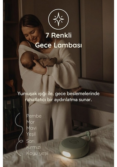 Beyaz Gürültü Cihazı | 33 Sesli, Pışpışlı ve Ninnili | Radyasyon İçermeyen Bebek Uyku Arkadaşı