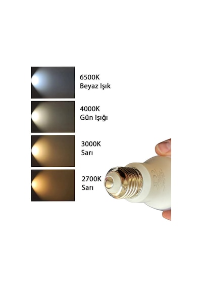 3 Adet Philips 13w Sarı Işık E27 Duylu Kalın Duy Led Ampul