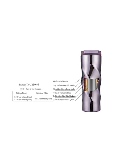 Komple 304 L Çelik Degrade 6 Oz 500 Ml Kahve Termos Mug Cin229ml Karışık