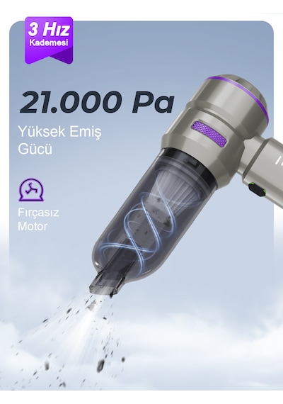 Auhma Ahv-02 21.000PA Kablosuz Taşınabilir Araç İçi Süpürgesi Mor