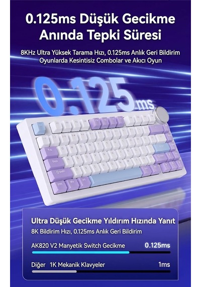 Ajazz Ak820 V2 White Peach Switch Kablosuz Manyetik Oyuncu Klavyesi 8k Hz 0.01mm Rt 0.125ms Gecikme Tft Ekran 10000mah Rgb Bluetooth 5.0 2.4ghz Usb-c Ak820 V2 - White Pink Ajazz Ak820 V2 White Peach Switch Kablosuz Manyetik Oyuncu Klavyesi 8k Hz 0.01mm Rt 0.125ms Gecikme Tft Ekran 10000mah Rgb Bluetooth 5.0 2.4ghz Usb-c Ak820 V2 - White Pink