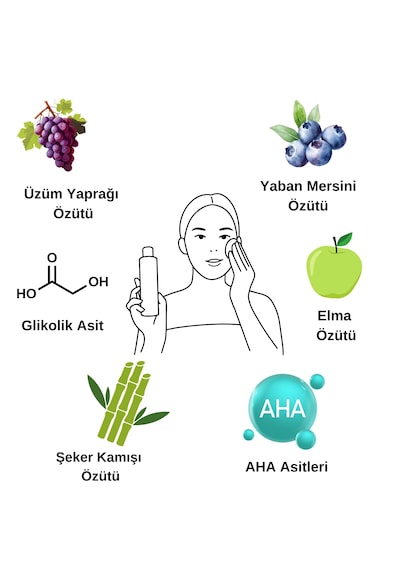 Esqulent Aha İçerikli Makyaj Temizleyici 200 ML