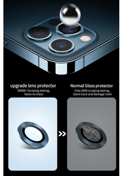 WIWU Apple Uyumlu iPhone 12 Pro Wiwu Lens Guard Wiwu Kamera Lens Koruyucu ZORE-218846 Mavi