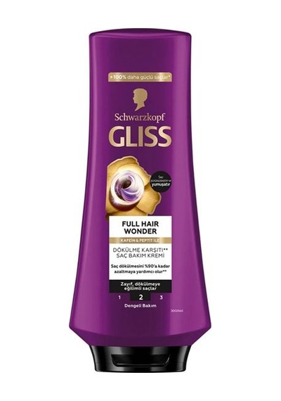 Gliss Saç Kremi 360ml. Full Hair Wonder 90638963
