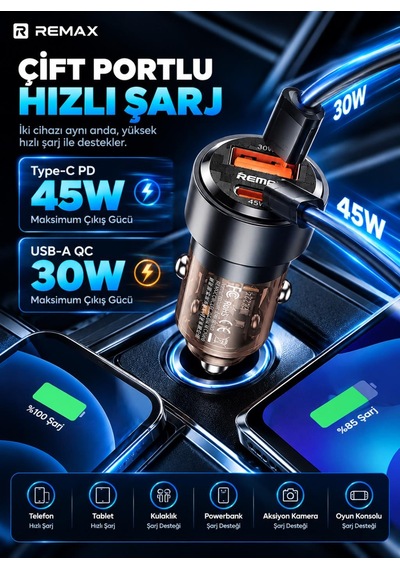 Remax Rcc360 75w Pd 45w Type-c Ve Qc 30w Usb-a Şeffaf Araç Şarj Cihazı