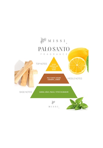 Missi Palo Santo Kokulu Oval Kristal Cam Şişe Kandil Seti 2 x 100 ML