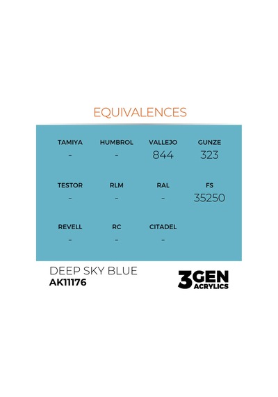 Ak Interactive 11176, 17 Ml. 3gen Deep Sky Blue Maket Boyası Standart