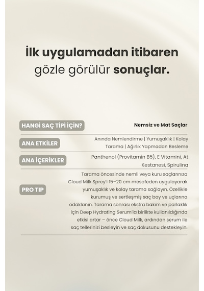 Matsu Cloud Milk Nem Veren Kolay Tarama Saç Sütü Spreyi Panthenol E Vitaminli 200 ml