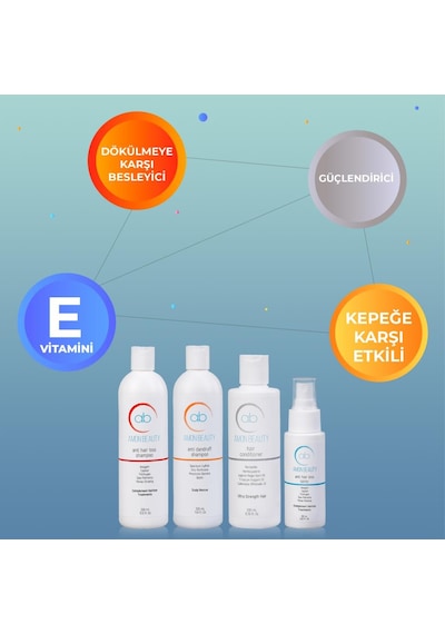 Amon Beauty Saç Dökülme Karşıtı Şampuan 330 Ml