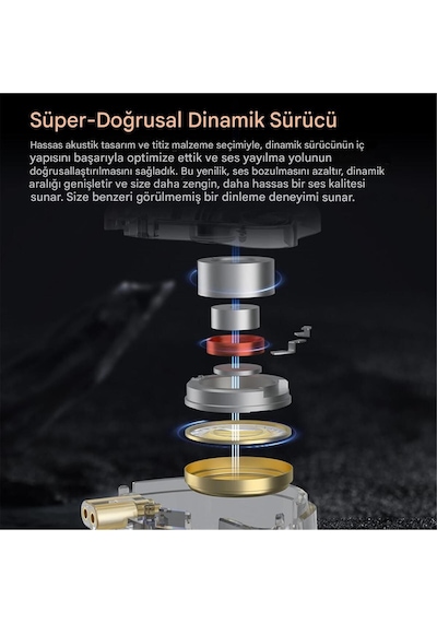 Kz Edx Pro X 1dd 10mm Kulak Içi Kulaklık Mikrofonlu Ve Type C Dönüştücü Kablo EDX Pro X