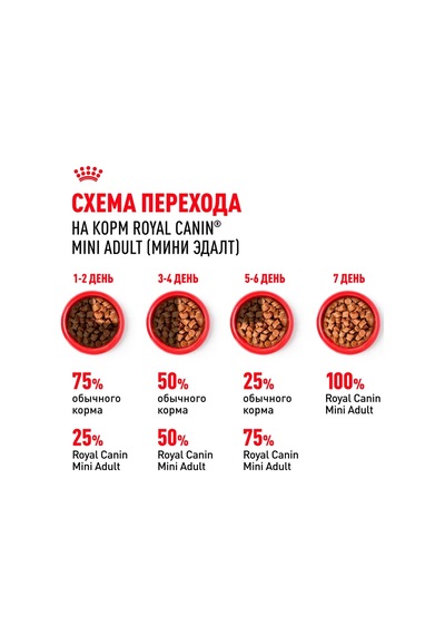 Royal Canin Mini Soğuk Mama, 85 Gr, 10'lu Paket Küçük Irklar İçin 250845775