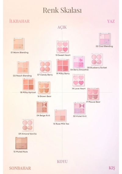 Dasique Karıştırılabilir Renk Tonlarına Sahip 4lü Allık Paleti Blending Mood Cheek 05 Violet Knit 05 Violet Knit