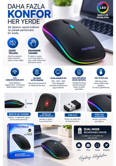 Astraltech Kablosuz Şarjlı Sessiz Tıklamalı Ergonomik Mouse