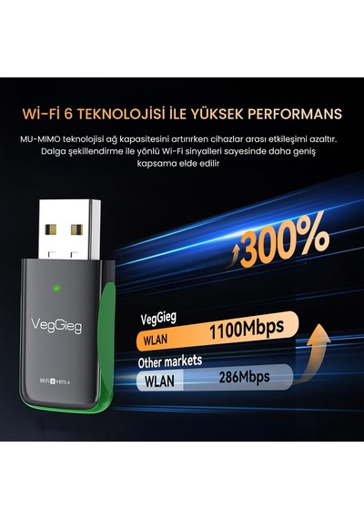 Lexroo 1100 Mbps Dual Band Wi-fi 6 Alıcı Ve Bluetooth 5.4 Adaptör Mini Usb Dongle