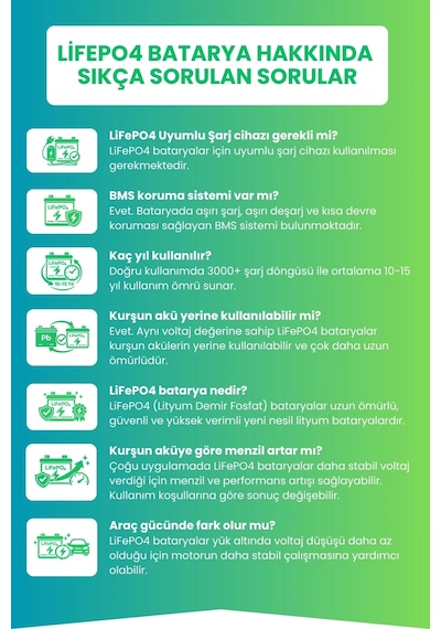 Stmax Elit 960 Batarya Ultra Yüksek Kapasite Lifepo4 72v 30ah Elektrikli Motosiklet Bataryası