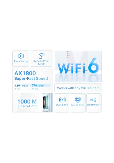 TP-Link RE600X AX1800 Mbps OneMesh Wi-Fi 6 Range Extender Menzil Genişletici
