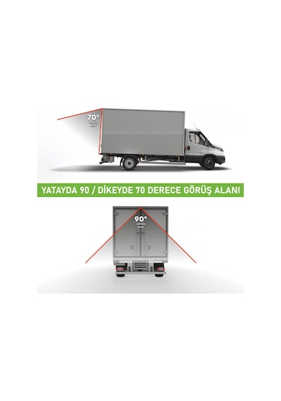 Obus Ev-112e Ecoview 480 Tvline Analog Gece Görüşlü Geri Görüş Araç Kamerası