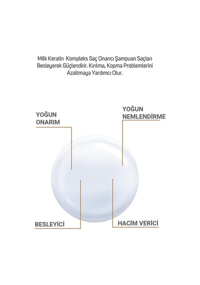 Bella Pro+ Derma Süt Keratin Kompleksi Onarıcı Şampuan 300 Ml