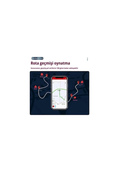 Mv710n Gps Araç Takip Cihazı Motosiklet Ve Otomobil Uyumu
