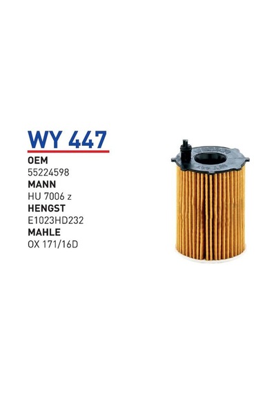 For 500 312 - 500 C - 500L 0.90 12.13- Panda323 02.12 Punt