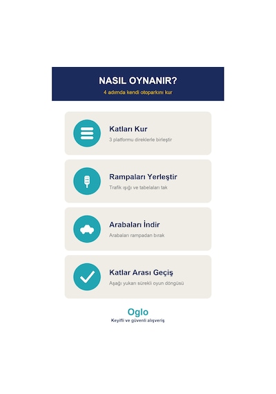 Oglo 3 Katlı Otopark Garaj Oyun Seti 42 Parça 2 Araba Rampalı Çok Renkli