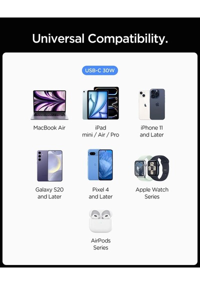 Spigen 30w Usb-c Araç İçi Hızlı Şarj Aleti Pps Desteği Akım Korum