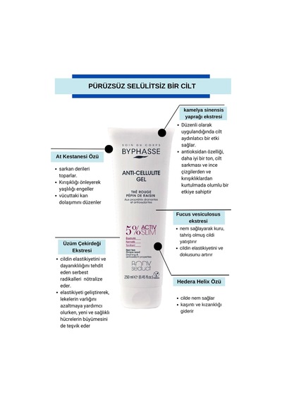 Selülit Ve Çatlak Karşıtı Sıkılaştırıcı  Etkili Vücut Jeli 250ml