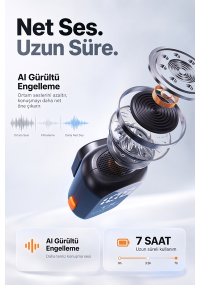 Kensa Kablosuz Yaka Mikrofonu Çift Mikrofon Type-c 4'ü 1 Arada Masa Mikrofonu Aı Gürültü Engelleme