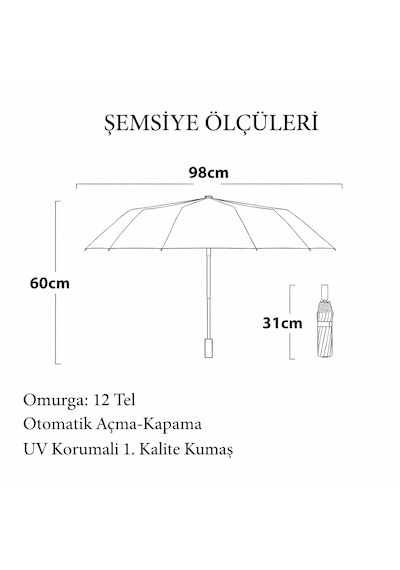 Ergonomik Saplı 10 Telli Otomatik Şemsiye Lacivert
