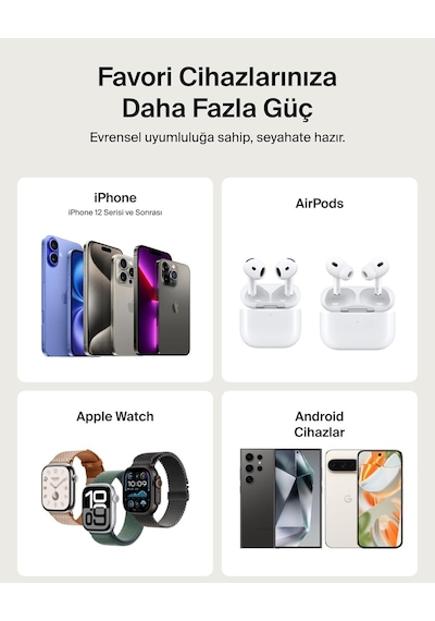 Belkin Bpd010hqwh Boostcharge 5.000 Mah Magsafe Uyumlu 15w Kablosuz Slim Powerbank - Beyaz Siyah