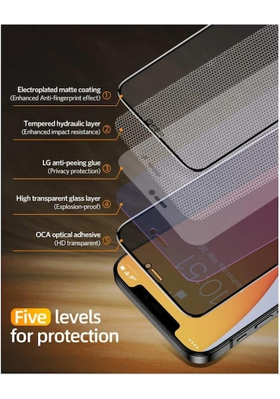 Vendas Apple Uyumlu iPhone 14 Pro Max Hide Serisi Privacy Tam Kaplama Hayalet Ekran Koruyucu