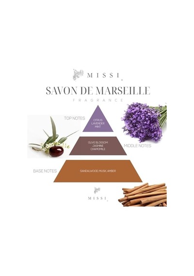 250 Ml Savon De Marsıelle Yedek Esans Abundance Prosperity