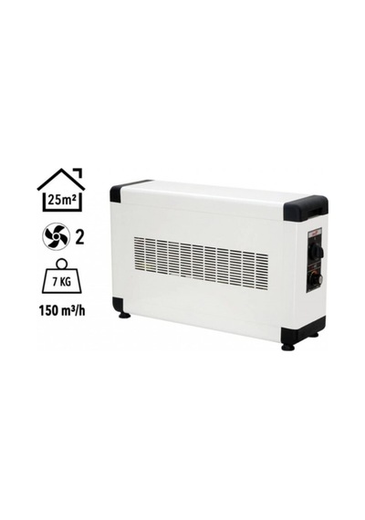 Board 2000w Monofaze Elektrikli Fanlı Isıtıcı Krem