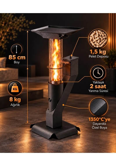Ziraisepet Mini Flame Pro Pelet Soba