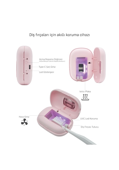 Steriball Diş Fırçaları İçin Akıllı Koruma Cihazı - Pembe
