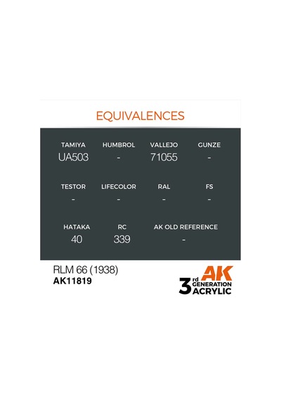 Ak Interactive 11819, 17 Ml. 3gen Rlm 66 1938 Aircraft Maket Boyası Standart