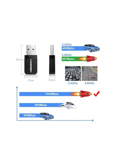 Schulzz Comfast 1300 Mbps USB Mini Wi-Fi Adaptörü Rtl811 5Ghz Kabl