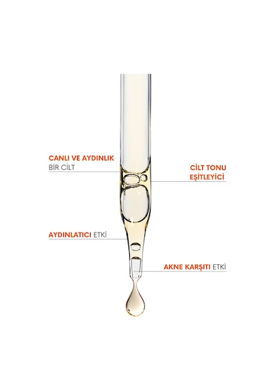 Gosiv Aydınlatıcı ve Akne Karşıtı Vitamin C Serum 30 ML